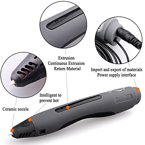 ACTOPP 3D Stift 3D Druckstift Pen Drucker Stift Keine Verstopfung für 3D Zeichnungen zur Erstellung von Stereoscopic Printing Zeichnungen von Hand Geschenk Spielzeug - 3