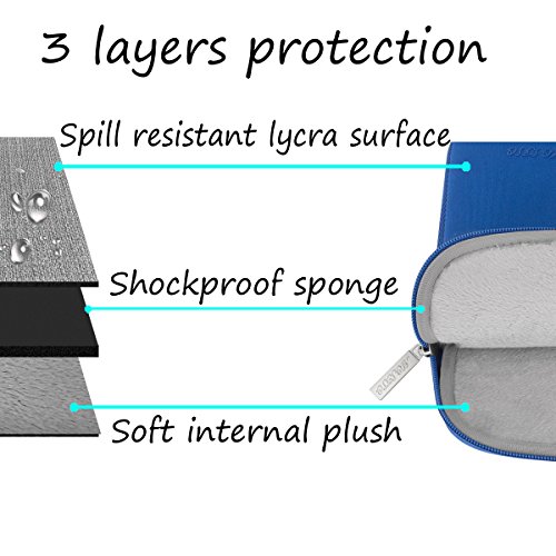 MOSISO Wasserresistente Lycra Hülsen Beutel Abdeckung nur für neues MacBook 12 Zoll mit Retina Display mit einem kleinen Fall, Königsblau - 3