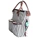 Baby Changing Bag for diapers, baby clothes, bottles - Waterproof Changing mat Included ? Adjustable Straps for Prams, Pushchairs, Strollers & Buggies - Baby changing nappy bags ? 100% GUARANTEE and FREE DELIVERY