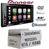 CanBus & Lenkradfernbedienungsadapter sind nicht im Lieferumfang (wenn nicht angegeben)