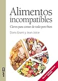 alimentos incompatibles  Alimentos Incompatibles (Plus Vitae)