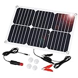 Suaoki Solar Autobatterie Panel Ladegerät 18W 18V Solarzelle Solarladegerät für