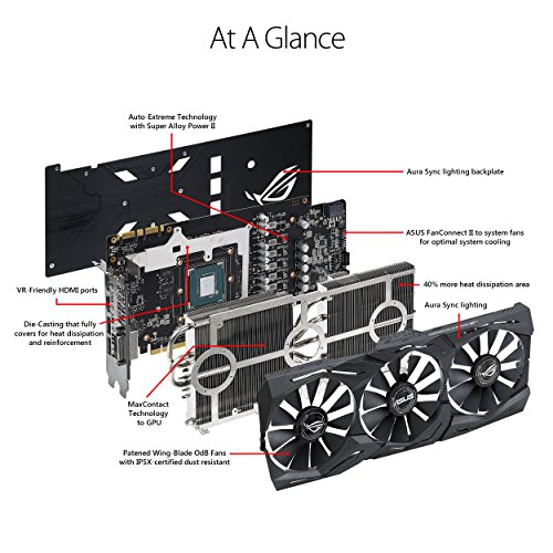 ASUS ASUS ROG Strix GeForce GTX 1070 Ti 8GB GDDR5 Advanced Edition