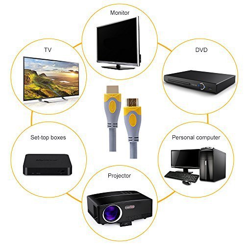 HDMI Kabel TOQIBO Hochgeschwindigkeits HDMI Kabel Neu 2.0 1.5M Ultra HD Full HD 1080p 4K Unterstützt Ethernet, 3D, HDR, Audio Wiedergabe Kanal - 4