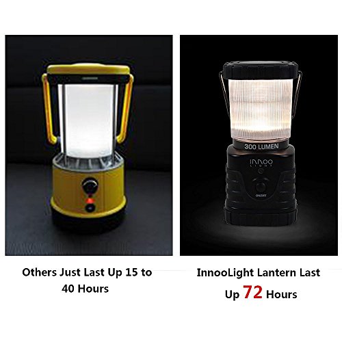 InnooLight LED Camping Laterne 300lm tragbar, 3 Helligkeitsstufe, Batteriebetrieben, IP65, stoßfest, rutschfest, Wasserdicht Campinglampe Campingleuchte für Wandern, Notfall, Hurrikane, Ausfälle - 2