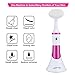 Facial Cleansing Brush,KINGDOMCARES Electric Waterproof Facial Brush 2-in-1 Sonic Skin Cleansing System Face body Cleansers Exfoliators and Makeup Remover Facial Microdermabrasion Appliances Set with 3-Head Kit Rose