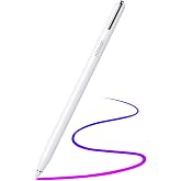UGREEN Palm Reddetmeli iPad i&ccedil;in Stylus Kalem, Manyetik Aktif Kalem Eğim Algılama 2018-2022 iPad 10/9/8/7/6, iPad Pro 11''/12