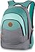 Produktbild Dakine Prom Mint Grau 08210025 Solstice Laptop Rucksack 14 Zoll Schulrucksack Laptoprucksack Daypack 25 L
