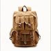 Produktbild MIMI KING Leinwand Rucksack SLR Kameratasche Große Kapazität Portable Outdoor Reise Handtasche Khaki