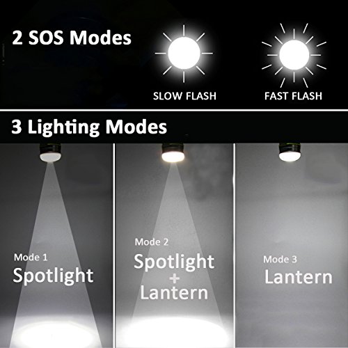 Ustellar LED Camping Taschenlampe, USB Aufladbar IPX4 wasserfest Camping Laterne, 2800mah Power Bank, 5 Lichtmodi, Tagbar Akkulampe mit Magnetisch Fuß für Camping, Wandern - 4