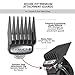 Wahl Elite Pro High Performance Haircut Kit #79602