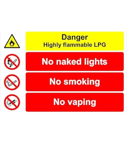 Danger Sign - No Smoking No Open Flames No Sparks Sign - ANSI - View #9