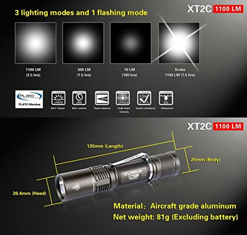 Bundle: KLARUS XT2 C Cree xp-l Hi V3 LED 1100 Lumen Taschenlampe mit 18650 2600 mAh wiederaufladbarer Li-Ion-Akku + thenines USB-Light - 5