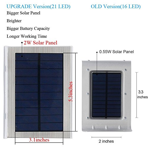 iThird Solarleuchte mit bewegungsmelder für Garten, Veranda, Treppen, Terrasse, Garagen, Eingang, 21 superhelle LEDs, 3 Beleuchtungsmodi, Metallgehäuse(Warmweiß) - 4