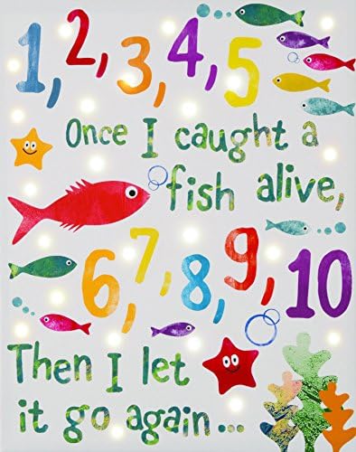 1,2,3,4,5 23 LED CANVAS (35 X 28CM)