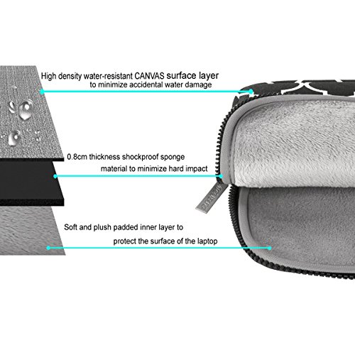 MOSISO Quatrefoil Stil Canvas Gewebe Laptop Hülle Sleeve Tasche nur für neues MacBook 12 Zoll mit Retina Display mit einem kleinen Fall, Schwarz - 3