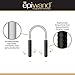Epiwand Facial Hair Epilator For Women - Gently & Effectively Remove Unwanted Face Hair Without The Use of Tweezers or Expensive Laser, Waxing & Threading Systems or Treatments - Complete with Box & Full Instructions.