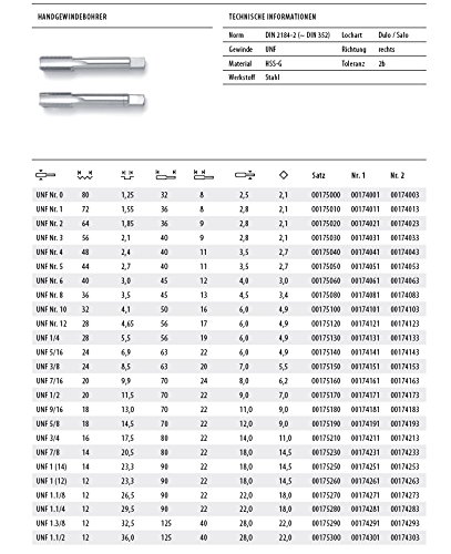 PROFI Handgewindebohrer, Gewindeschneider DIN 2184-2 HSS-G UNF Nr. 5/16-24 Vorschneider - 2