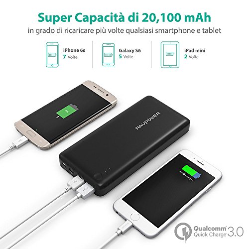 Quick Charge 3.0 Caricatore Portatile 20100mAh Type C RAVPower Caricabatterie [Qualcomm Certificato] Quick Charge 3.0 Porta USB-C / Type-C Per iPhone, Samsung, ASUS, LG, HTC, Nintendo Switch, ecc