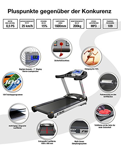 Sportstech F65 Profi Laufband mit 7 Zoll Display 8.5 PS 25 km/h extra große 1600x600mm Lauffläche HRC Funktion 109 Programme - 2