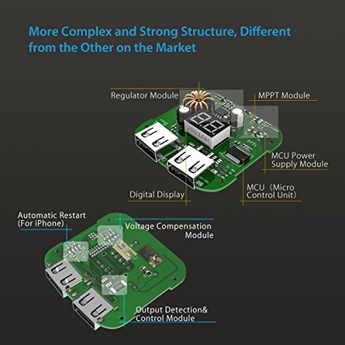 28W Cargador Solar Port til BigBlue 2 Puertos USB y 4 Paneles Solares Impermeables con LCD Amper metro Digital y Cremallera de Protecci n para Dispositivos USB Recargables iPhone Android GoPro Etc 21 5 - 23 5 de Conversi n de Energ a Solar reviews 28W Cargador Solar Port til BigBlue 2 Puertos USB y 4 Paneles Solares Impermeables con LCD Amper metro Digital y Cremallera de Protecci n para Dispositivos USB Recargables iPhone Android GoPro Etc 21 5 - 23 5 de Conversi n de Energ a Solar