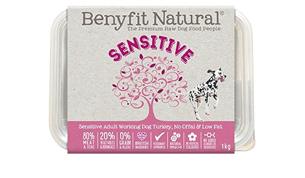 benyfit raw
