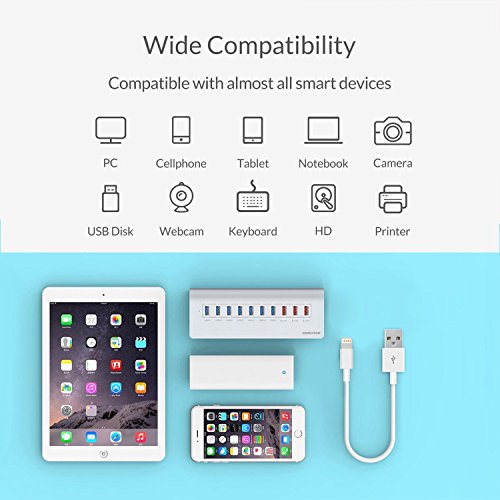 Ennotek® Aluminium USB 3.0 Hub 7 Datenports mit 3 x 2.4A Ladeports für iPhone, iPad, Samsung, Nexus, LG, und weitere – 12V / 5A Netzteil - 6