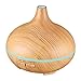 Produktbild VicTsing Aroma Diffuser, 150ml Ultraschall Luftbefeuchter LED Humidifier Aromatherapie Öle Diffusor Tragbarer für Babies Kinderzimmer Haus, Auto, Wohnzimmer, Schlafzimmer, Büro, Yoga, Spa, Raum,usw.