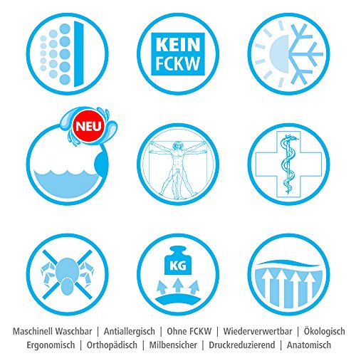 50%-Aktion: 80x40cm 12cm Hoch – Probiotic Argentum+ Orthopädisches Nackenstützkissen aus viscoelastischem Gelschaum, mit Silberionen, inkl. zweiten äußeren Schutzbezug - 7