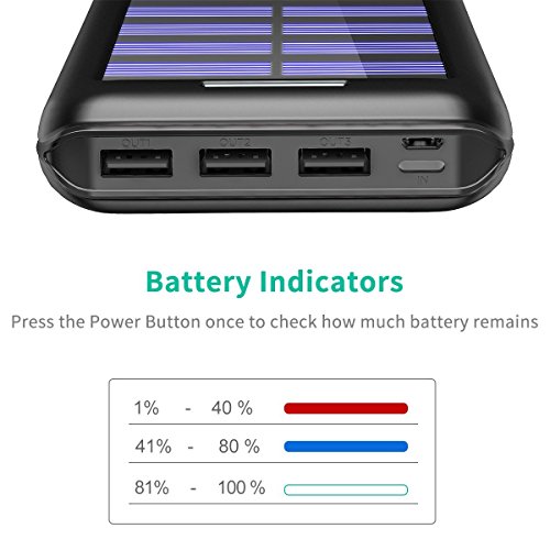 Externer Akku PLOCHY 24000mAh Solar Powerbank, Solar LadegerÃ¤t mit 3 AusgÃ¤nge und Lighting & Micro Dual Input Power Bank Handy fÃ¼r iPhone, iPad, Samsung Galaxy und andere Smartphones(Schwarz)