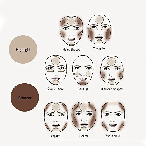 VALUE MAKERS® 6 Farbe Contouring and Highlighting Palette + Puderpinsel - 7