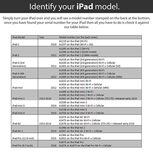 RC RC-AM294 Tablet-Schutzhülle, Apple iPad Air, 2013 (5th Generation) iPad 5, Model N0: A1474, A1475, A1476, schwarz, Stück: 1 - 2