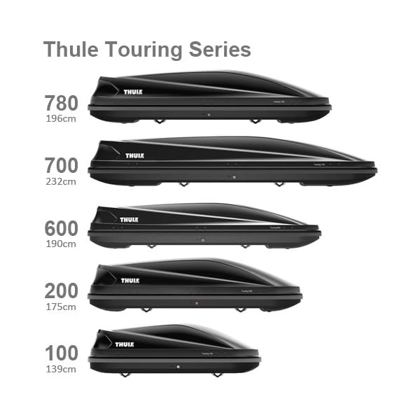Thule 634200 Touring M-200, Titan Aero - Driving in France - All you ...