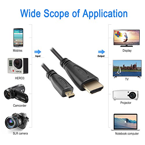 AMANKA Hochgeschwindigkeits-HDMI-Kabel, Typ Micro-HDMI auf Männlich HDMI, HDMI-Standard 1.4v, Vergoldet Port – 1,0 meter - 3
