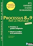 Image de Processus 8 et 9 - Prévision et gestion budgétaire - Mesure et analyse de la performance - BTS CGO 2e année