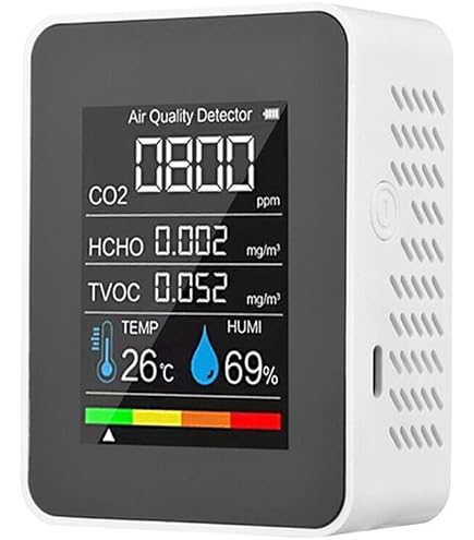 Détecteur Qualité Air Portable - Mesure PM2.5, HCHO, TVOC - Écran LCD Avec évaluation Pollution
