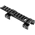 HOUSON Aluminum 20mm Picatinny Rail, Picatinny Rail Weaver Adapter Mounting Rail Weaver Rail Rail Mount Base Airsoft for MP5 G3