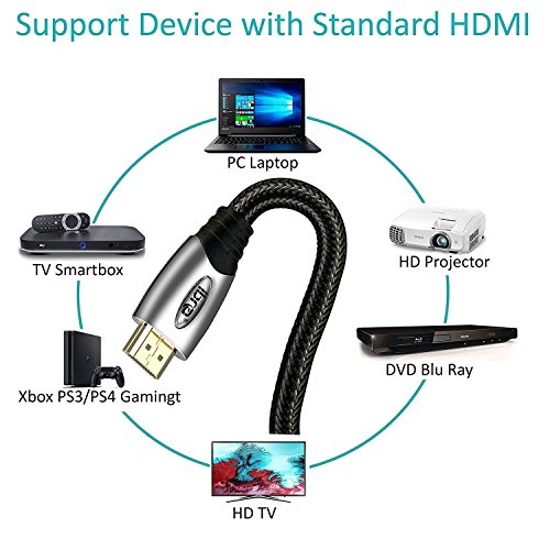 IBRA® PLATINUM 1.5m HDMI Kabel / kompatibel mit HDMI 2.0 (Ultra HD 4K 3D Full HD 1080p ARC Highspeed mit Ethernet) - 5