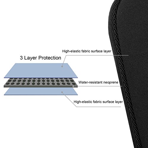 Zikee 15,6 Zoll Ultradünne, Stärkste Neopren Wasserfeste Schutzhülle für Laptops / Ultrabooks in Vielen Farben erhältlich - 5