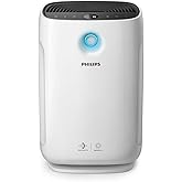Philips 2000 series Luftreiniger reinigt Räume bis zu 79 m²