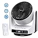 Produktbild Sancusto Ventilator leise, Turbo-Ventilator DC Motor mit 4 Modi 8 Windstärken, Tischventilator mit Fernbedienung und LED-Bildschirm für 30m², Intelligenter Echo Modus, 28W