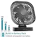 Produktbild RDJM Tischventilator, Clip Mini Tischventilator mit wiederaufladbarem Akku, 3 Einstellbare Geschwindigkeiten, für zu Hause Büro