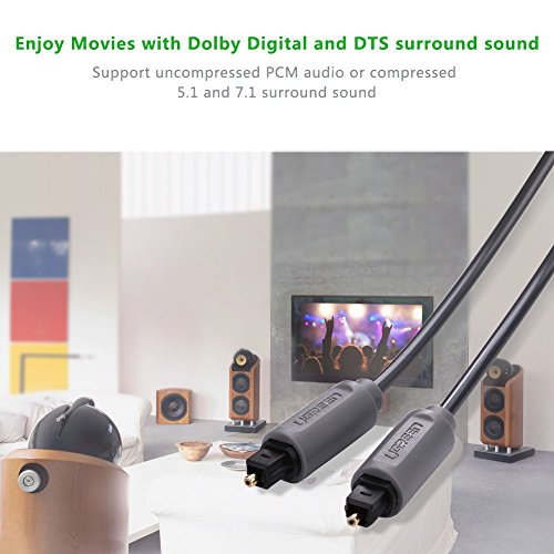 UGREEN Optisches Toslink Digital Kabel 3m unterstützt für CD-Player, Blu-Ray-Player, DAT-Recorder, DVD-Player, Spielkonsolen und andere Audio Gerätes Grau - 2