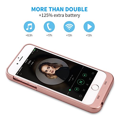 iPhone 6S / 6 Case [Apple MFi Certified] SAVFY 3200mAh Rechargeable Extended Charging Battery Case for iPhone 6 / iPhone 6s 4.7 inch Slim Portable Charger Backup Power Bank, Rose Gold