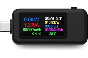 YOJOCK USB C Tester Voltmeter Power Voltage and Current Tester Meter 0-5.1A 4-30V USB Power Capacity, Temperature, Working Time Volt Ammeter Detector IPS Color Display LCD Power Charger Detector