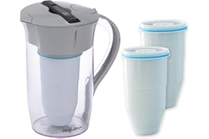 ZeroWater Combo Caraffa filtrante per acqua 1,9 L, 3 filtri e misuratore della qualitá dell'acqua inclusi, Plastica priva di BpA e certificato per la Riduzione di Piombo e Altri Metalli Pesanti