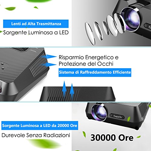 ExquizOn GT-S9 Portatile Multimedia LCD Proiettore 2200 Lumens Supporta USB Cavo Connessione con Smartphone HDMI USB VGA AV TF Interfacce per Home Teatro Film Divertimento