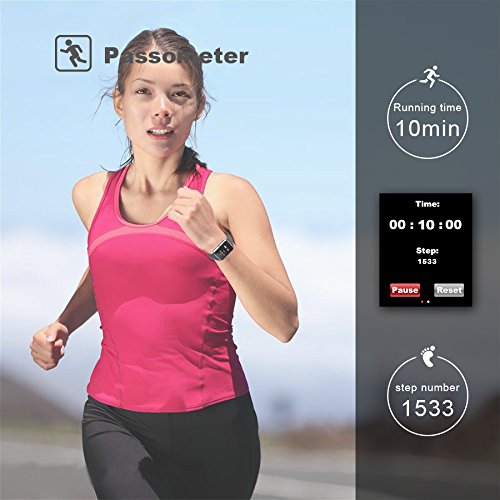 Corado Hill Bluetooth Smart Watch mit Kamera Schrittzähler SIM-Karte und Media Card Slots Activity Tracker für alle Android 4.2 und iPhone Smartphones (schwarz) - 8
