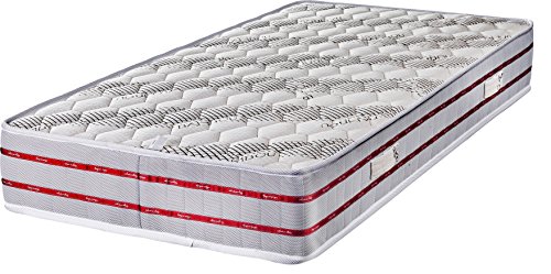 détail King of Dreams Matelas 180x200 Confort Très Ferme - Tissu Bambou Epaisseur 24 cm - Mousse Poli Lattex brevetée Indéformable + Oreiller à Mémoire de Forme Offert Valeur 89 € (180_x_200_cm)