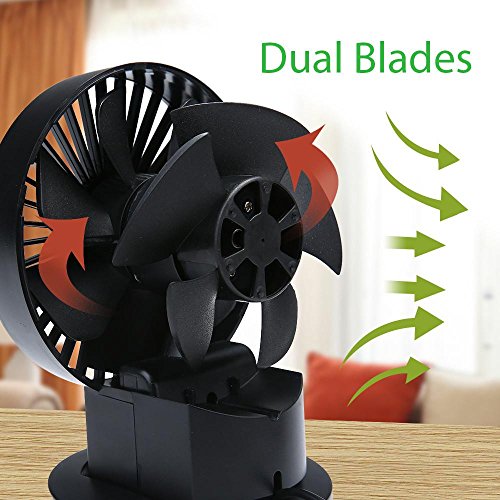 OXoqo Mini Tragbar USB Lüfter, OXOQO Personal Desk Desktop Tischfächer 2 Speed Modes Dual Blades Oszillierende Verstellbare Lüfter für Home Room Office Tisch - 2